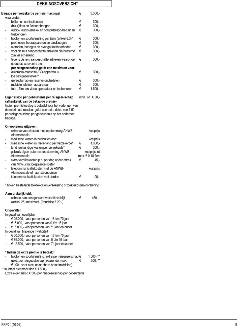 8.3)* 300,- - prothesen, hoorapparaten en tandbeugels 300,- - sieraden, horloges en overige kostbaarheden 300,- - voor de reis aangeschafte artikelen die bestemd 300,- zijn ter schenking - tijdens de