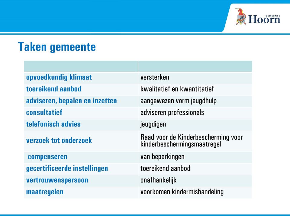 kwalitatief en kwantitatief aangewezen vorm jeugdhulp adviseren professionals jeugdigen Raad voor de