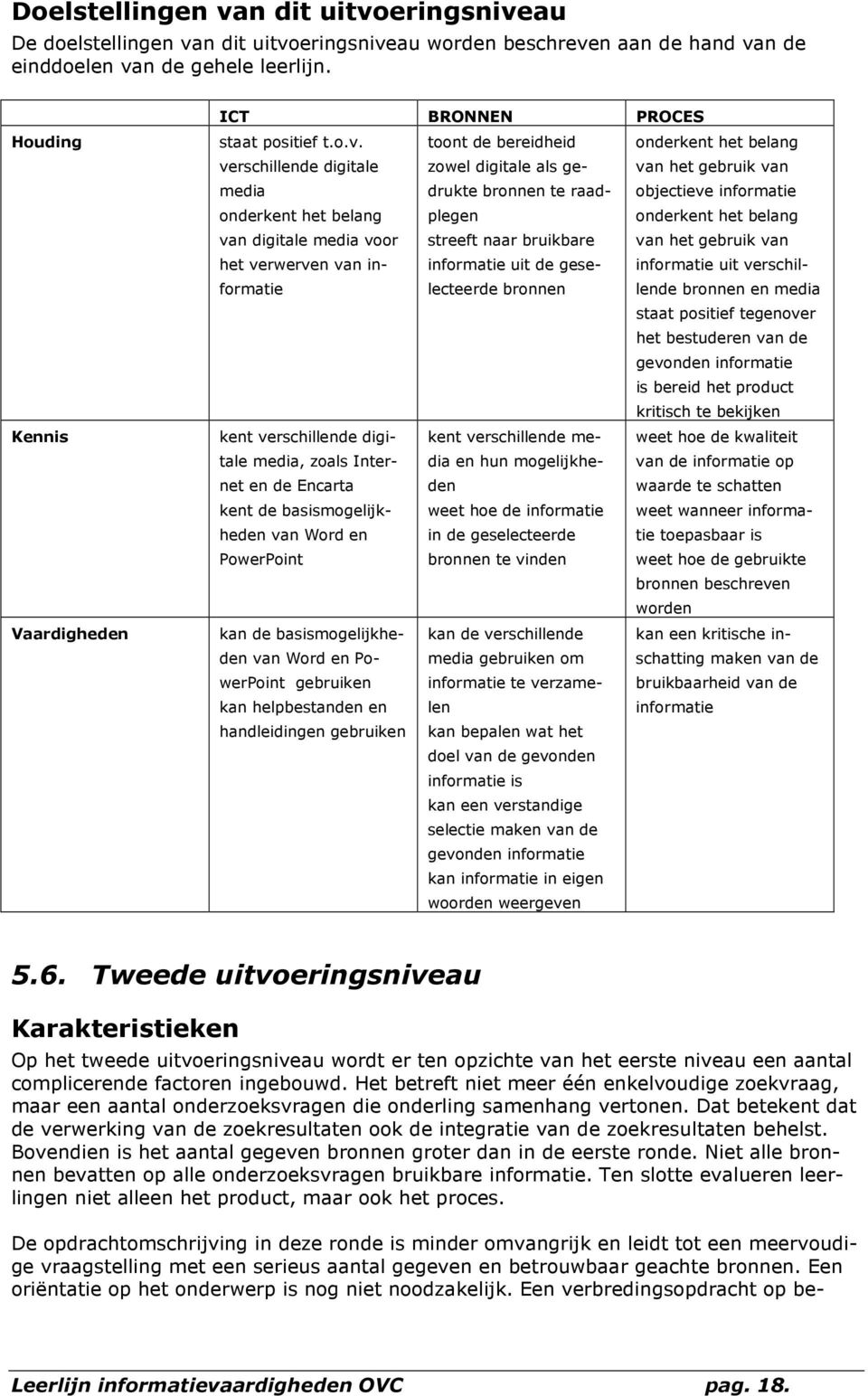 toont de bereidheid onderkent het belang verschillende digitale zowel digitale als gedrukte van het gebruik van media bronnen te raad- objectieve informatie onderkent het belang plegen onderkent het