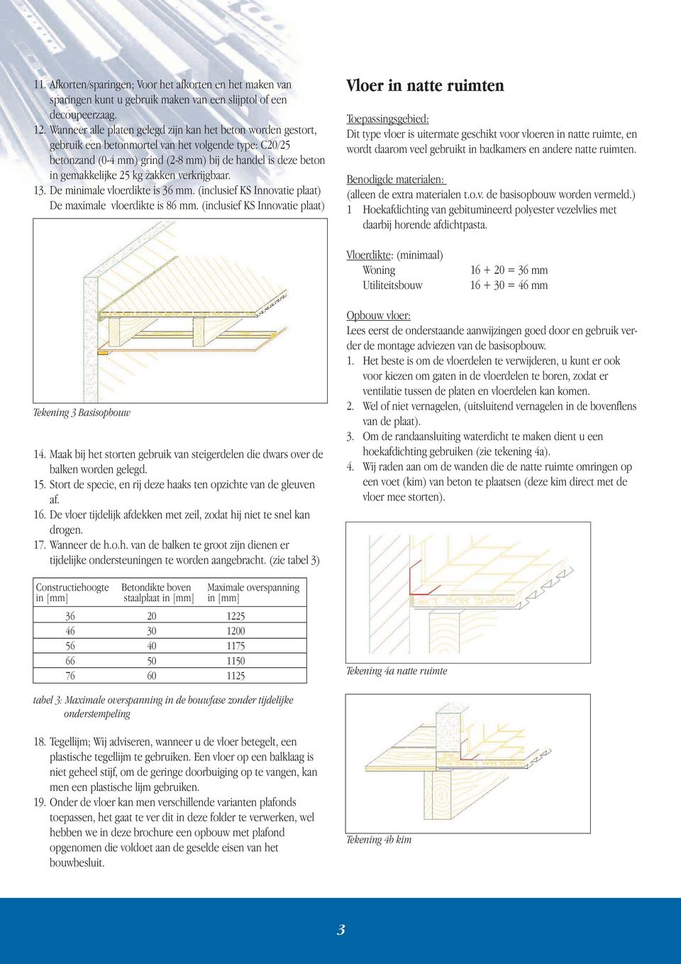 zakken verkrijgbaar. 13. De minimale vloerdikte is 36 mm. (inclusief KS Innovatie plaat) De maximale vloerdikte is 86 mm.