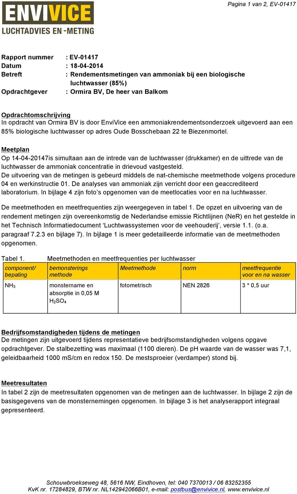 Meetplan Op 14-04-20147is simultaan aan de intrede van de luchtwasser (drukkamer) en de uittrede van de luchtwasser de ammoniak concentratie in drievoud vastgesteld.