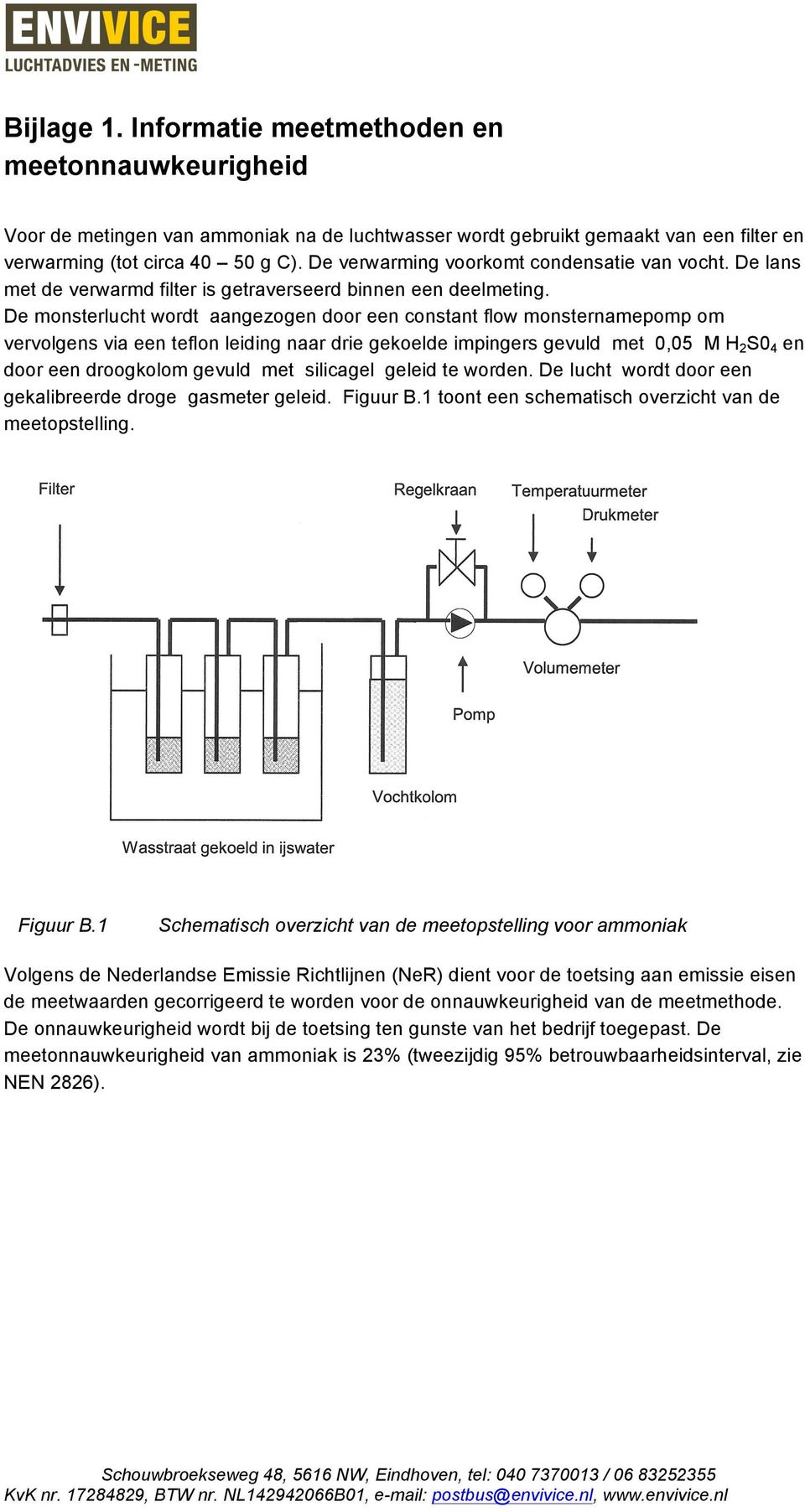 De monsterlucht wordt aangezogen door een constant flow monsternamepomp om vervolgens via een teflon leiding naar drie gekoelde impingers gevuld met 0,05 M H 2 S0 4 en door een droogkolom gevuld met