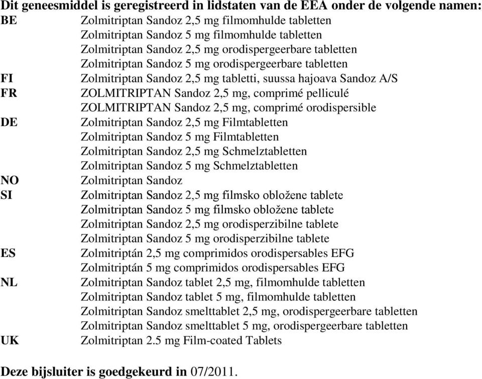 comprimé pelliculé ZOLMITRIPTAN Sandoz 2,5 mg, comprimé orodispersible DE Zolmitriptan Sandoz 2,5 mg Filmtabletten Zolmitriptan Sandoz 5 mg Filmtabletten Zolmitriptan Sandoz 2,5 mg Schmelztabletten
