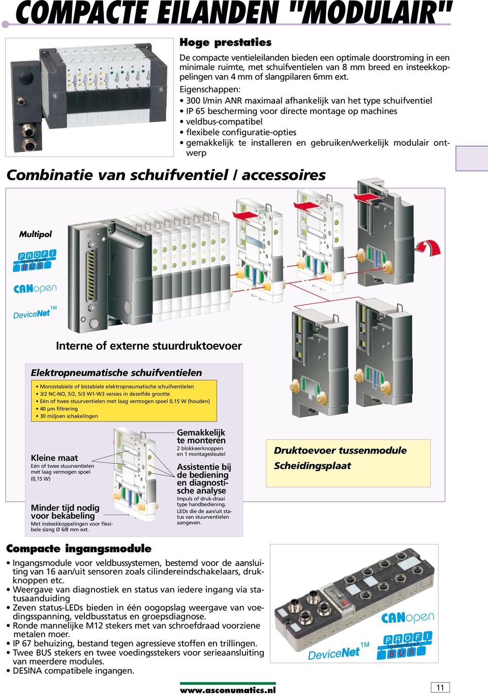 Eigenschappen: 00 l/min NR maximaal afhankelijk van het type schuifventiel IP 6 bescherming voor directe montage op machines veldbus-compatibel flexibele configuratie-opties gemakkelijk te