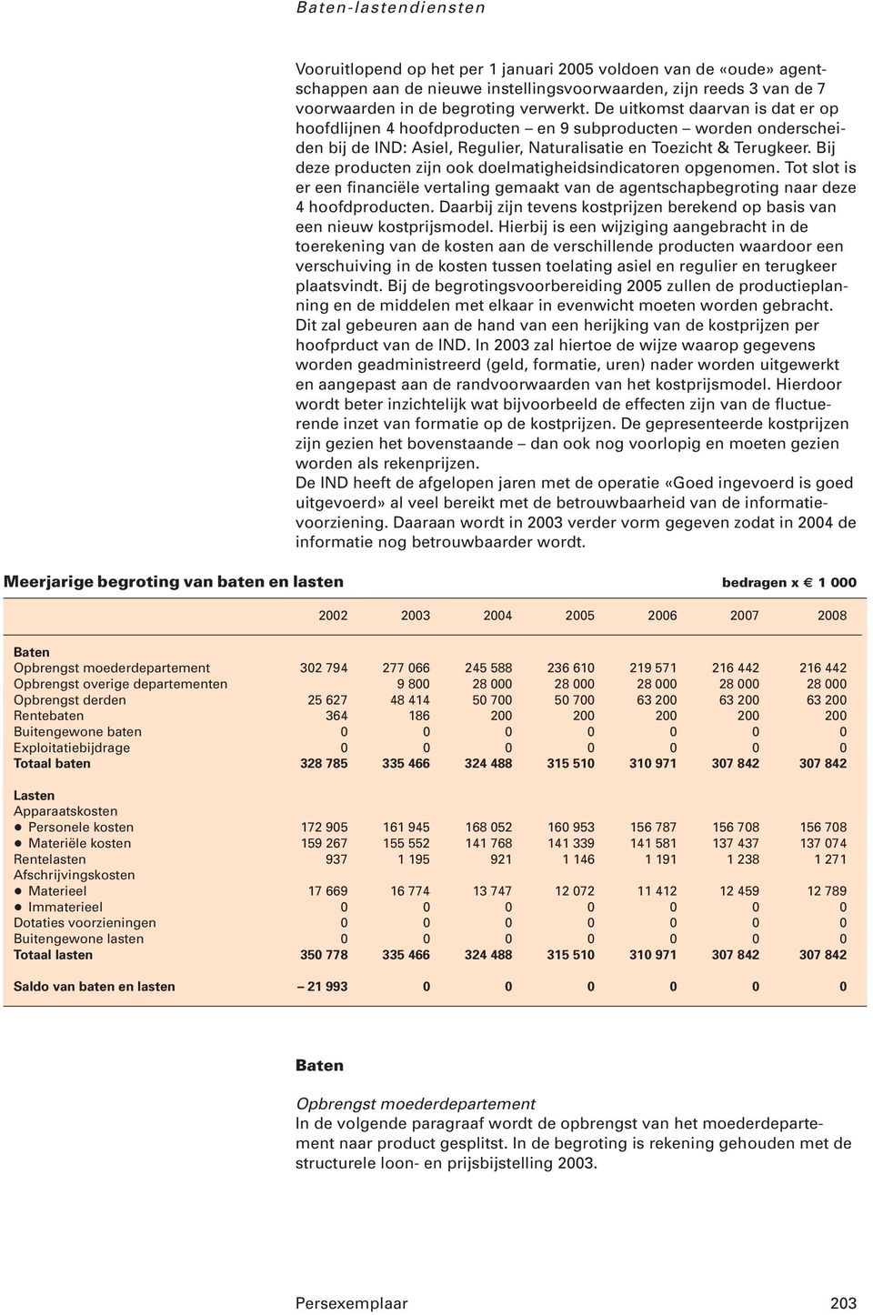 Bij deze producten zijn ook doelmatigheidsindicatoren opgenomen. Tot slot is er een financiële vertaling gemaakt van de agentschapbegroting naar deze 4 hoofdproducten.