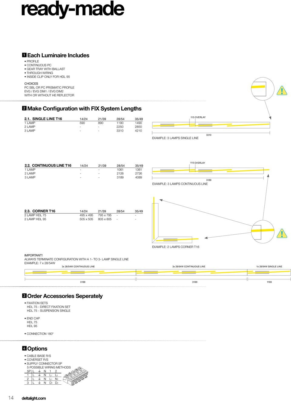 2.1. SINGLE LINE T16 14/24 21/39 28/54 35/49 1 LAMP 590 890 1190 1490 2 LAMP - - 2250 2850 3 LAMP - - 3310 4210 115 OVERLAY EXAMPLE: 3 LAMPS SINGLE LINE 3310 2.2. CONTINUOUS LINE T16 14/24 21/39 28/54 35/49 1 LAMP - - 1061 1361 2 LAMP - - 2126 2726 3 LAMP - - 3189 4089 115 OVERLAY 3189 EXAMPLE: 3 LAMPS CONTINUOUS LINE 2.