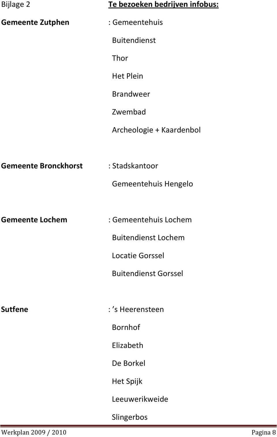 Gemeente Lochem : Gemeentehuis Lochem Buitendienst Lochem Locatie Gorssel Buitendienst Gorssel Sutfene