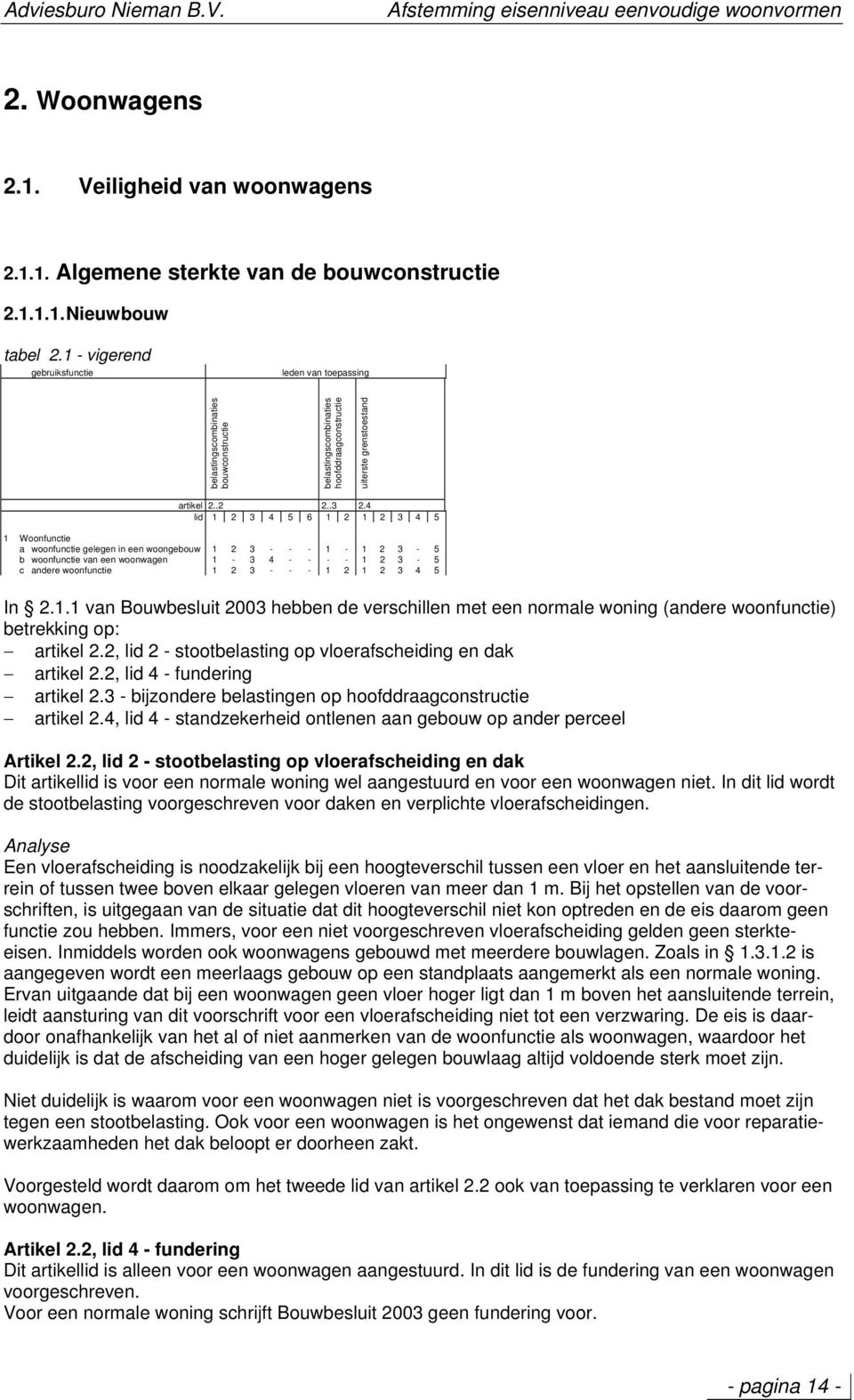 4 lid 1 2 3 4 5 6 1 2 1 2 3 4 5 a woonfunctie gelegen in een woongebouw 1 2 3 - - - 1-1 2 3-5 b woonfunctie van een woonwagen 1-3 4 - - - - 1 2 3-5 c andere woonfunctie 1 2 3 - - - 1 2 1 2 3 4 5 In 2.