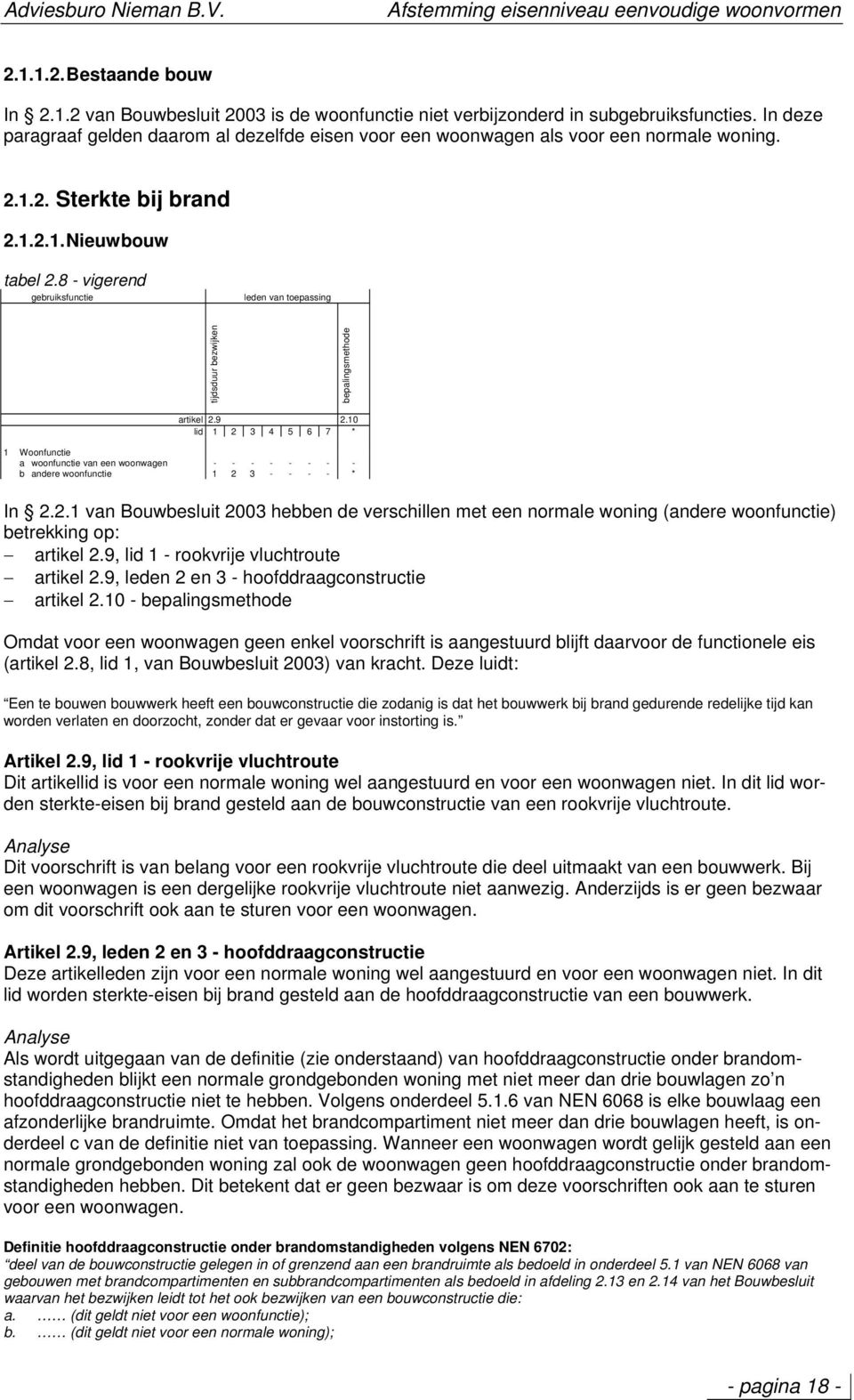 10 lid 1 2 3 4 5 6 7 * a woonfunctie van een woonwagen - - - - - - - - b andere woonfunctie 1 2 3 - - - - * In 2.2.1 van Bouwbesluit 2003 hebben de verschillen met een normale woning (andere woonfunctie) betrekking op: artikel 2.