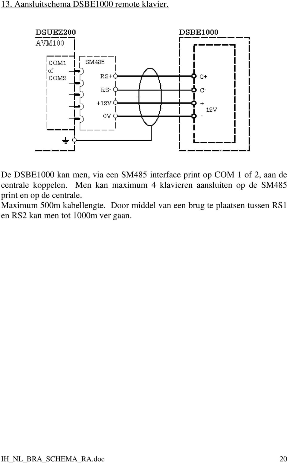 koppelen. Men kan maximum 4 klavieren aansluiten op de SM485 print en op de centrale.