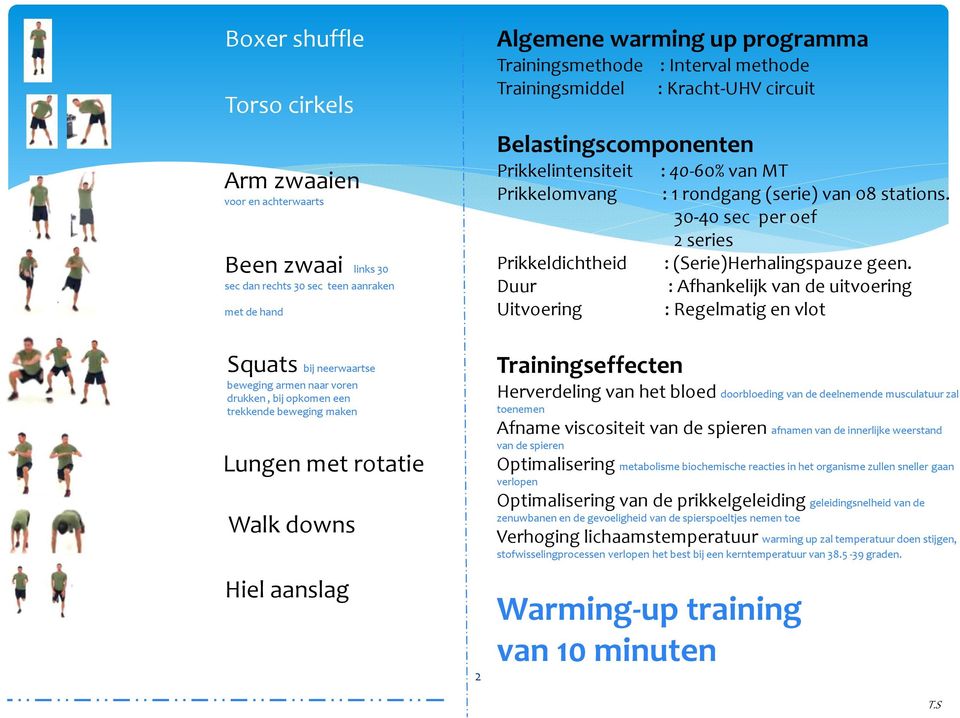 30-40 sec per oef 2 series Prikkeldichtheid : (Serie)Herhalingspauze geen.