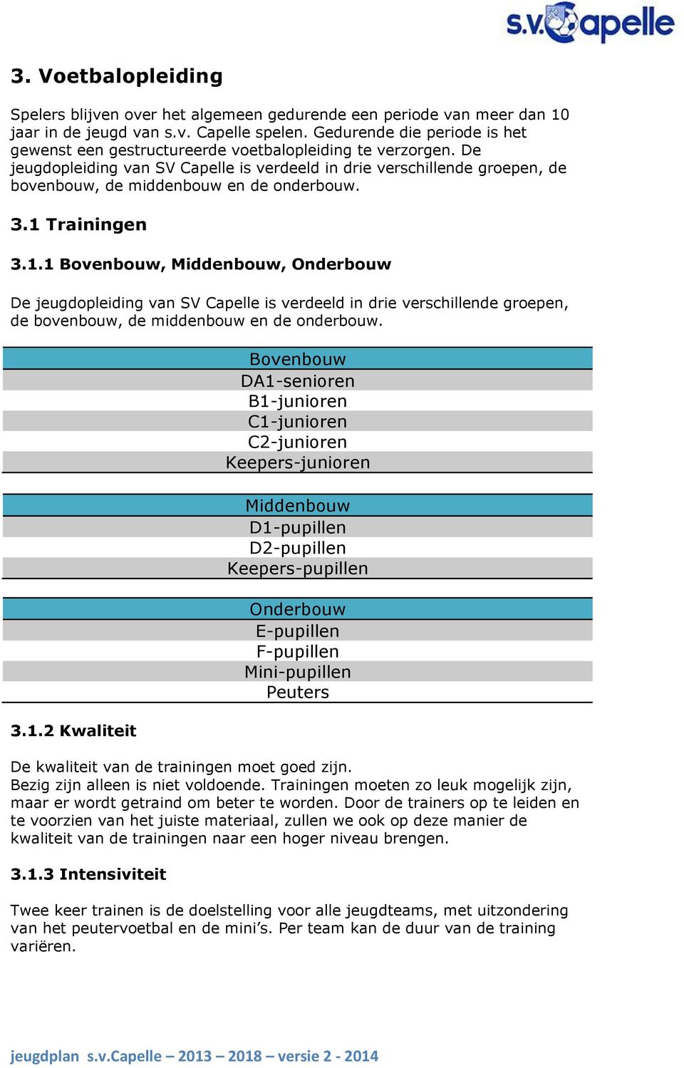 De jeugdopleiding van SV Capelle is verdeeld in drie verschillende groepen, de bovenbouw, de middenbouw en de onderbouw. 3.1 