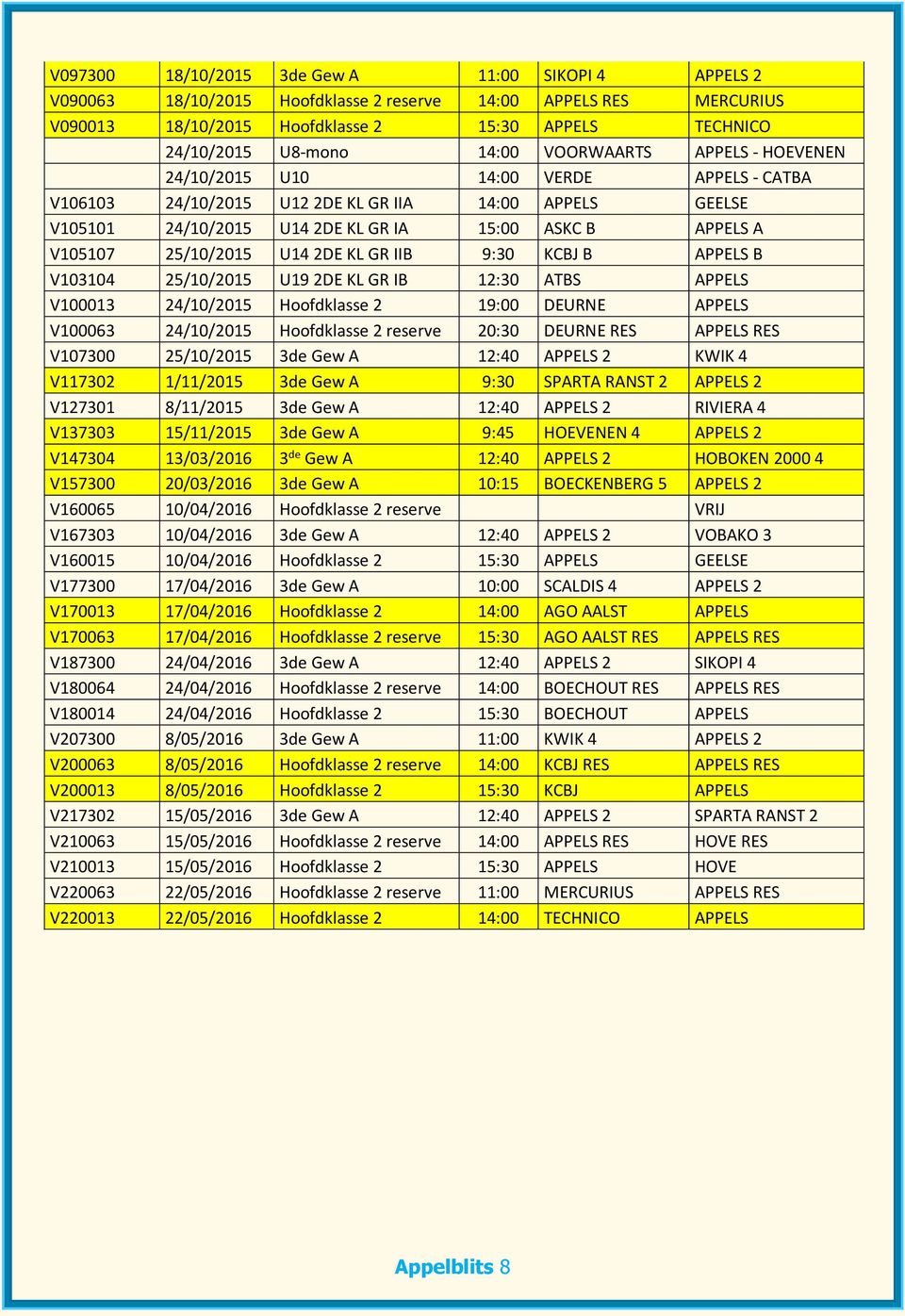 25/10/2015 U14 2DE KL GR IIB 9:30 KCBJ B APPELS B V103104 25/10/2015 U19 2DE KL GR IB 12:30 ATBS APPELS V100013 24/10/2015 Hoofdklasse 2 19:00 DEURNE APPELS V100063 24/10/2015 Hoofdklasse 2 reserve