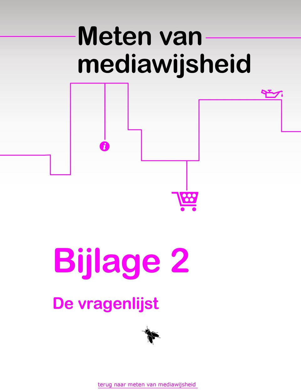 Bijlage 2 De