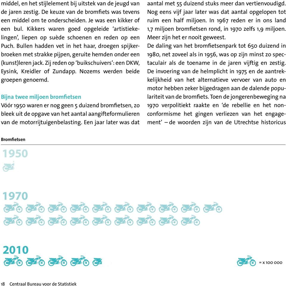 Bullen hadden vet in het haar, droegen spijkerbroeken met strakke pijpen, geruite hemden onder een (kunst)leren jack. Zij reden op buikschuivers : een DKW, Eysink, Kreidler of Zundapp.