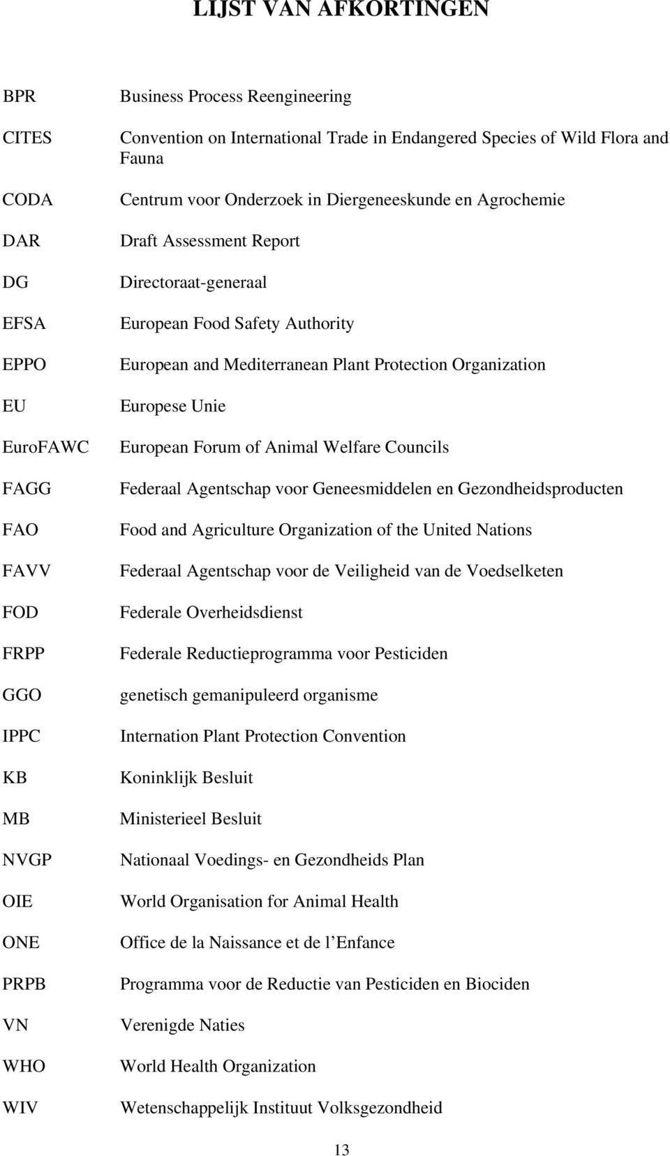 Mediterranean Plant Protection Organization Europese Unie European Forum of Animal Welfare Councils Federaal Agentschap voor Geneesmiddelen en Gezondheidsproducten Food and Agriculture Organization