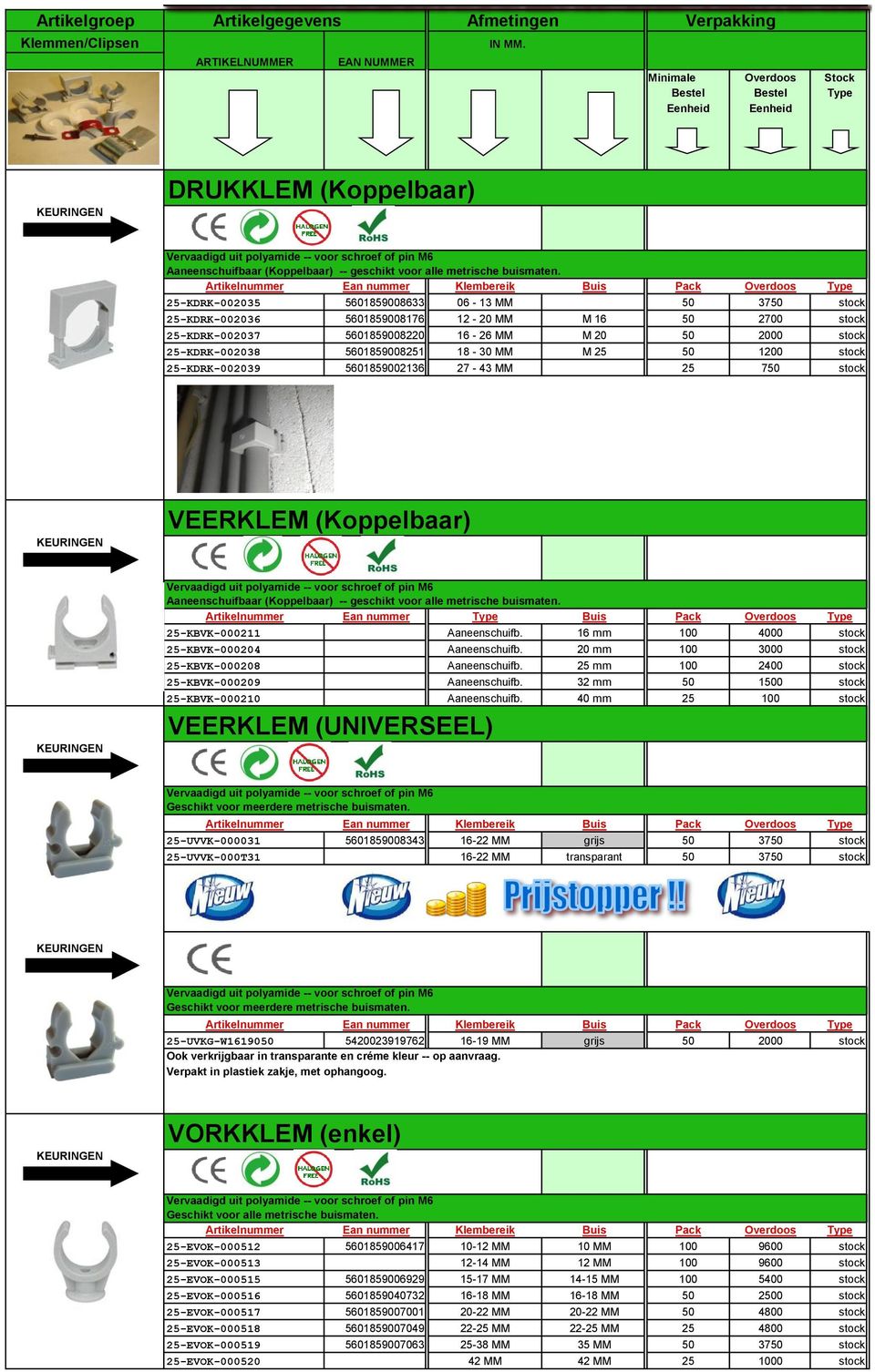 25-KDRK-002035 5601859008633 06-13 MM 50 3750 stock 25-KDRK-002036 5601859008176 12-20 MM M 16 50 2700 stock 25-KDRK-002037 5601859008220 16-26 MM M 20 50 2000 stock 25-KDRK-002038 5601859008251