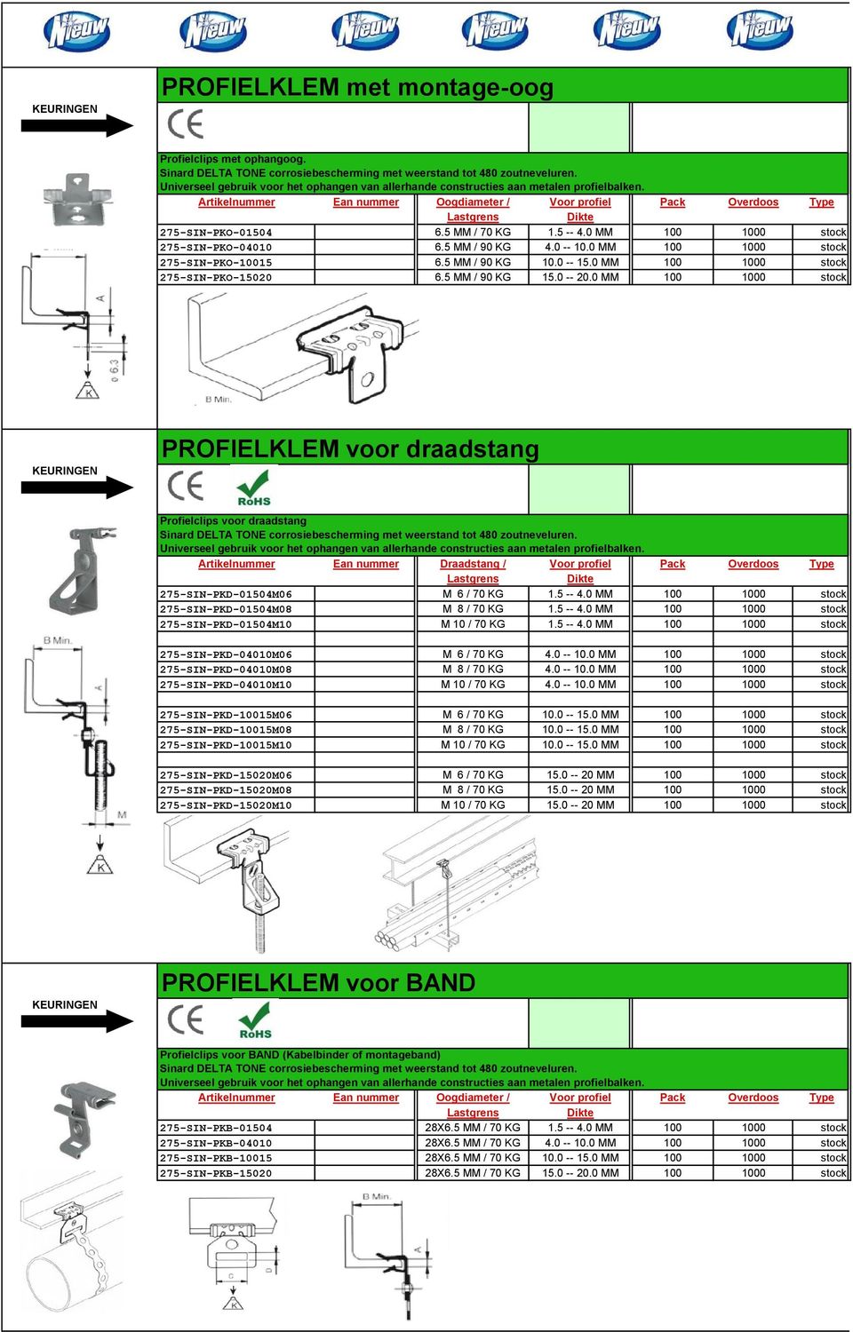 0 MM 100 1000 stock PROFIELKLEM voor draadstang Profielclips voor draadstang Artikelnummer Ean nummer Draadstang / Voor profiel Pack Overdoos Type 275-SIN-PKD-01504M06 M 6 / 70 KG 1.5 -- 4.