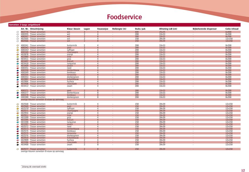 Tissue servetten saffraan 2 4-200 33x33-8x200 400340 Tissue servetten champagne 2 4-200 33x33-8x200 402878 Tissue servetten oranje 2 4-200 33x33-8x200 402880 Tissue servetten lime 2 4-200 33x33-8x200