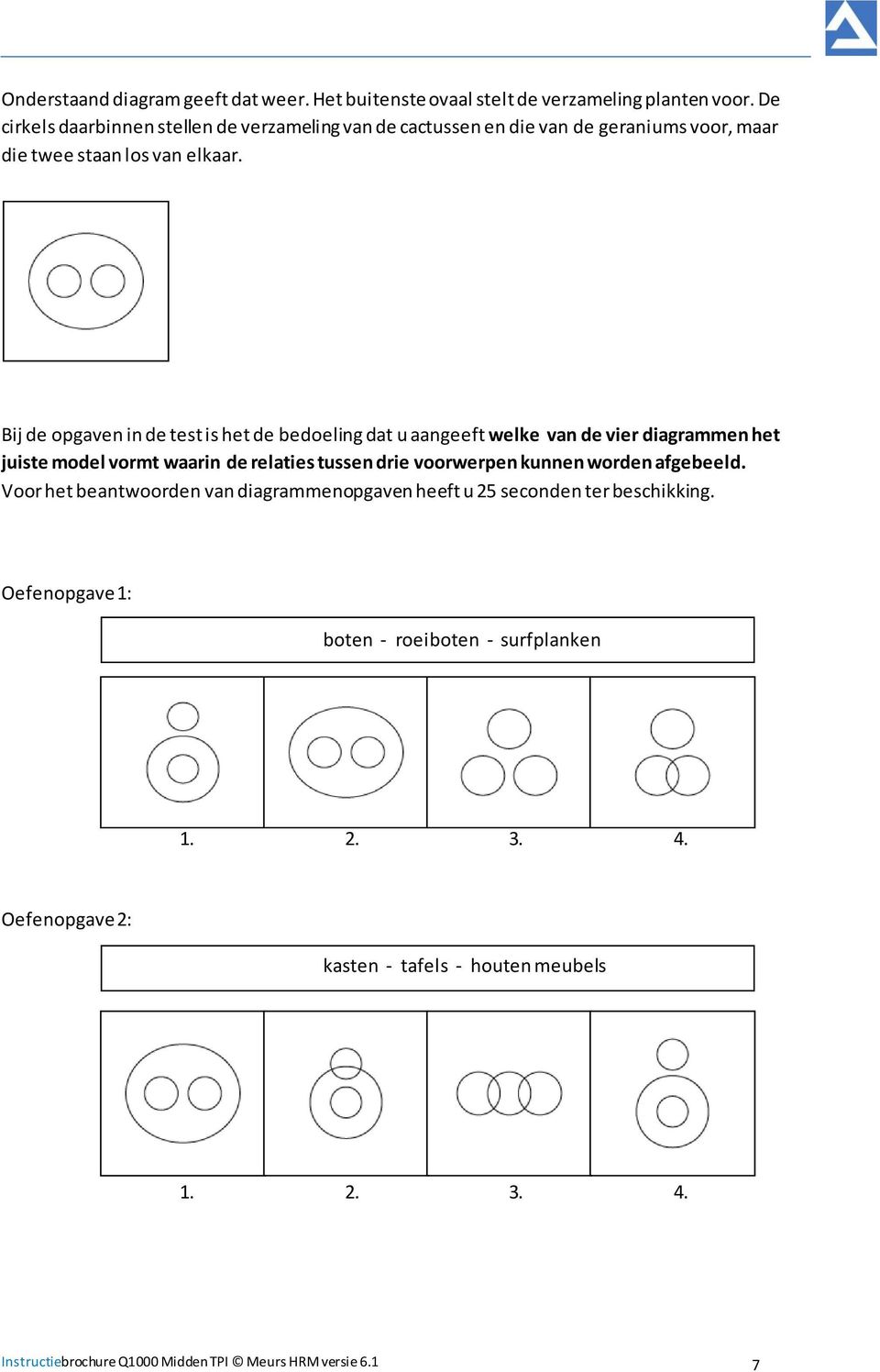 Bij de opgaven in de test is het de bedoeling dat u aangeeft welke van de vier diagrammen het juiste model vormt waarin de relaties tussen drie voorwerpen kunnen