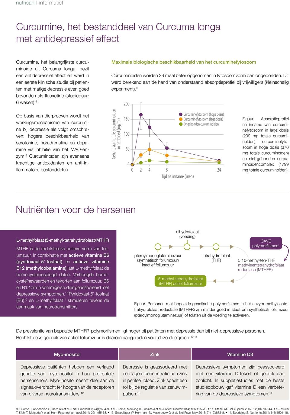 8 Maximale biologische beschikbaarheid van het curcuminefytosoom Curcuminoïden worden 29 maal beter opgenomen in fytosoomvorm dan ongebonden.