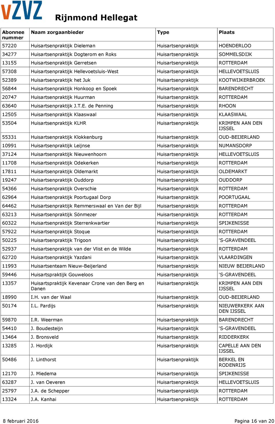 BROEK 56844 enpraktijk Honkoop en Spoek enpraktijk BARENDRECHT 20747 enpraktijk Huurman 63640 enpraktijk J.T.E. de Penning enpraktijk RHOON 12505 enpraktijk Klaaswaal enpraktijk KLAASWAAL 53504