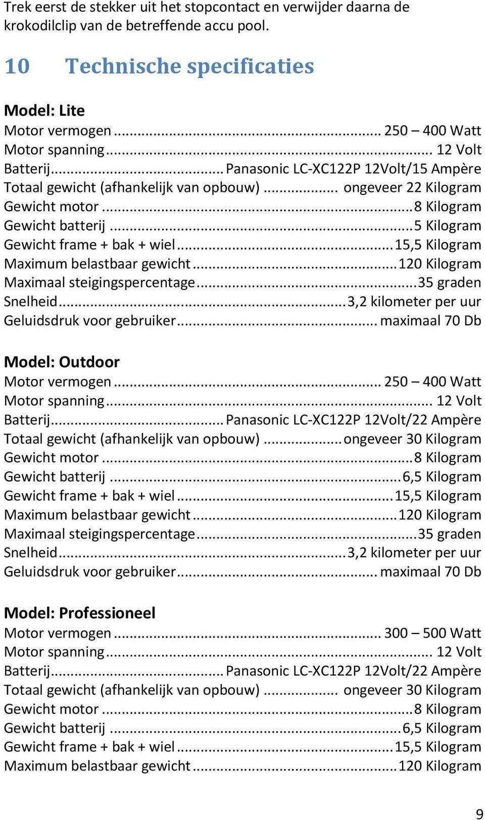 .. 5 Kilogram Gewicht frame + bak + wiel... 15,5 Kilogram Maximum belastbaar gewicht... 120 Kilogram Maximaal steigingspercentage... 35 graden Snelheid.