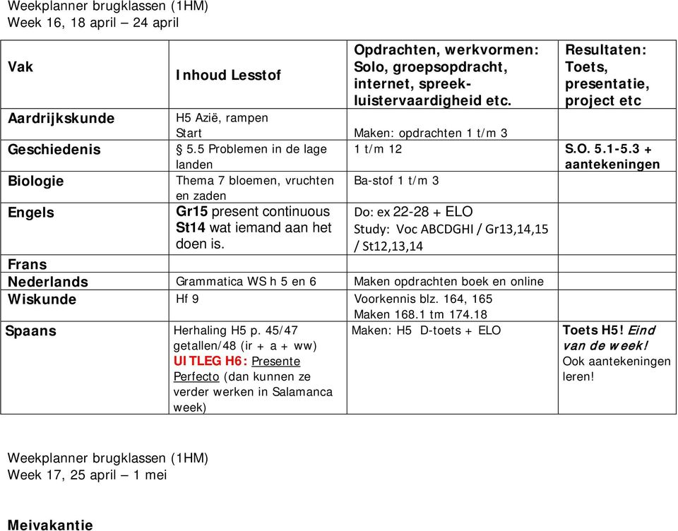 Do: ex 22-28 + ELO Study: Voc ABCDGHI / Gr13,14,15 / St12,13,14 Nederlands Grammatica WS h 5 en 6 Maken opdrachten boek en online Wiskunde Hf 9 Voorkennis blz.