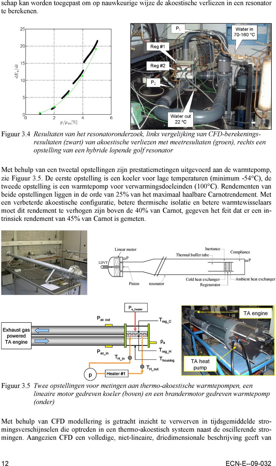 golf resonator Met behulp van een tweetal opstellingen zijn prestatiemetingen uitgevoerd aan de warmtepomp, zie Figuur 3.5.