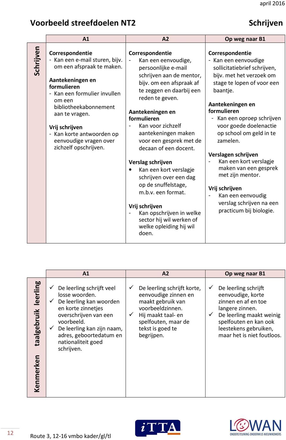 Correspondentie - Kan een eenvoudige, persoonlijke e-mail schrijven aan de mentor, bijv. om een afspraak af te zeggen en daarbij een reden te geven.