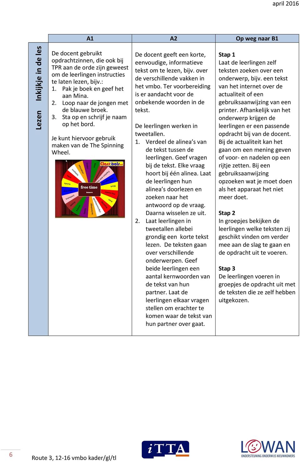 De docent geeft een korte, eenvoudige, informatieve tekst om te lezen, bijv. over de verschillende vakken in het vmbo. Ter voorbereiding is er aandacht voor de onbekende woorden in de tekst.