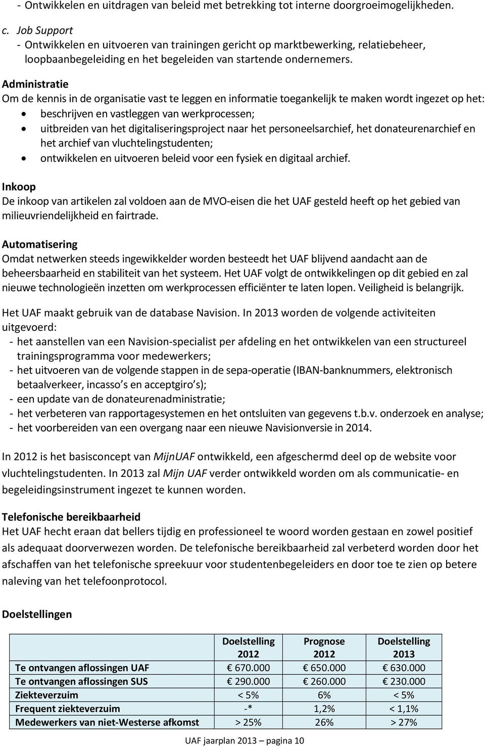 Administratie Om de kennis in de organisatie vast te leggen en informatie toegankelijk te maken wordt ingezet op het: beschrijven en vastleggen van werkprocessen; uitbreiden van het