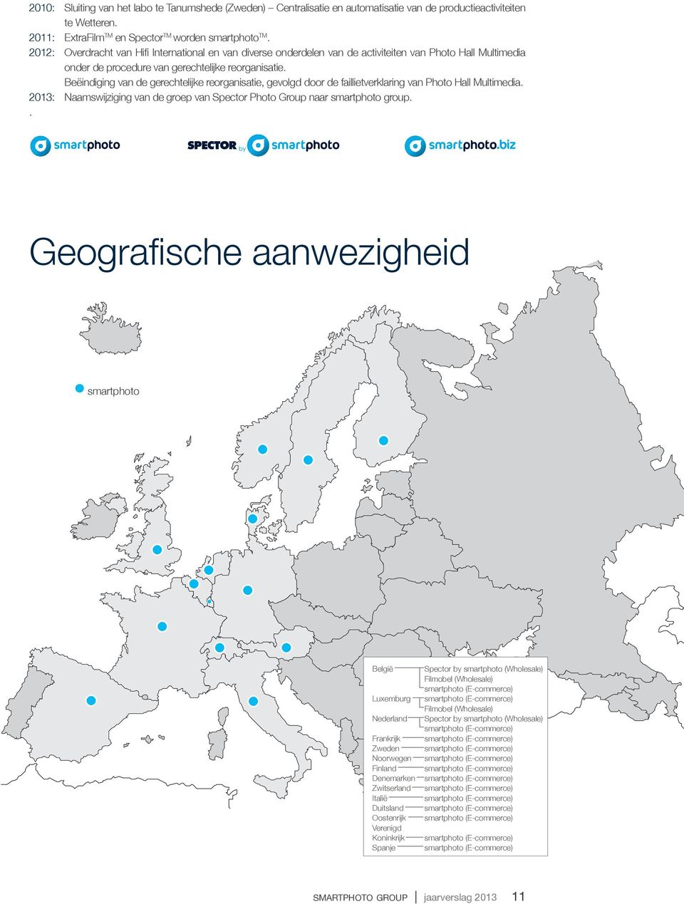 Beëindiging van de gerechtelijke reorganisatie, gevolgd door de faillietverklaring van Photo Hall Multimedia. 2013: Naamswijziging van de groep van Spector Photo Group naar smartphoto group.