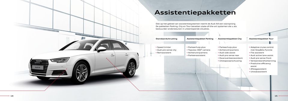 Standaarduitrusting Assistentiepakket Parking Assistentiepakket City Assistentiepakket Tour Speed limiter Parkeerhulp plus Parkeerhulp plus Adaptive cruise control Audi pre sense city