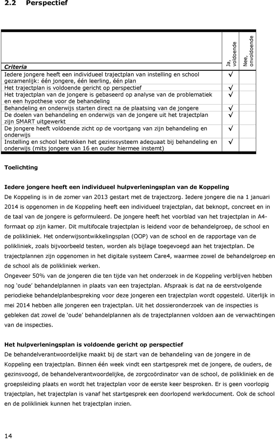 Het trajectplan van de jongere is gebaseerd op analyse van de problematiek en een hypothese voor de behandeling Behandeling en onderwijs starten direct na de plaatsing van de jongere De doelen van