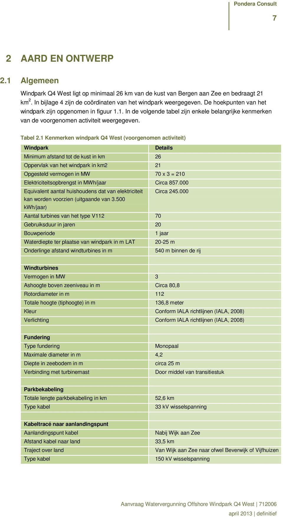 1 Kenmerken windpark Q4 West (voorgenomen activiteit) Windpark Details Minimum afstand tot de kust in km 26 Oppervlak van het windpark in km2 21 Opgesteld vermogen in MW 70 x 3 = 210