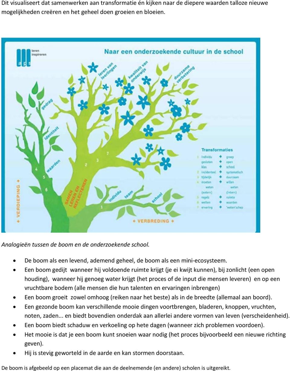 Een boom gedijt wanneer hij voldoende ruimte krijgt (je ei kwijt kunnen), bij zonlicht (een open houding), wanneer hij genoeg water krijgt (het proces of de input die mensen leveren) en op een