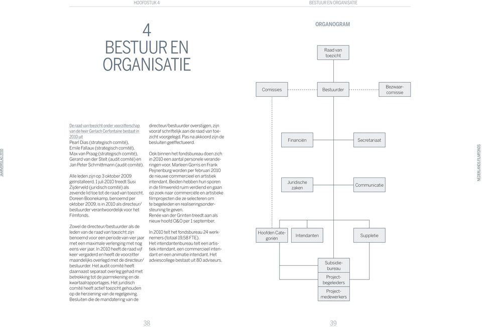 (audit comité). Alle leden zijn op 3 oktober 2009 geïnstalleerd. 1 juli 2010 treedt Susi Zijderveld (juridisch comité) als zevende lid toe tot de raad van toezicht.