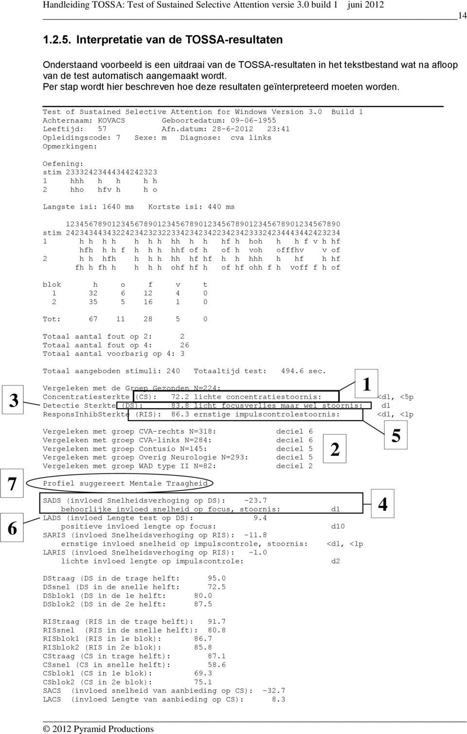 0 Build 1 Achternaam: KOVACS Geboortedatum: 09-06-1955 Leeftijd: 57 Afn.