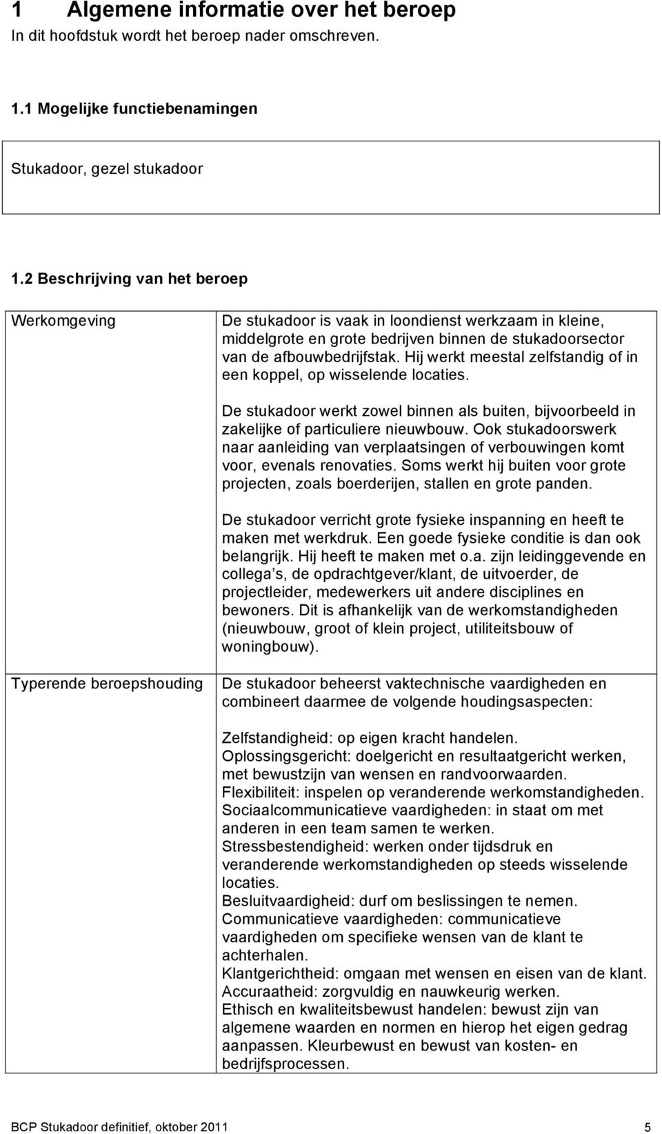 Hij werkt meestal zelfstandig of in een koppel, op wisselende locaties. De stukadoor werkt zowel binnen als buiten, bijvoorbeeld in zakelijke of particuliere nieuwbouw.