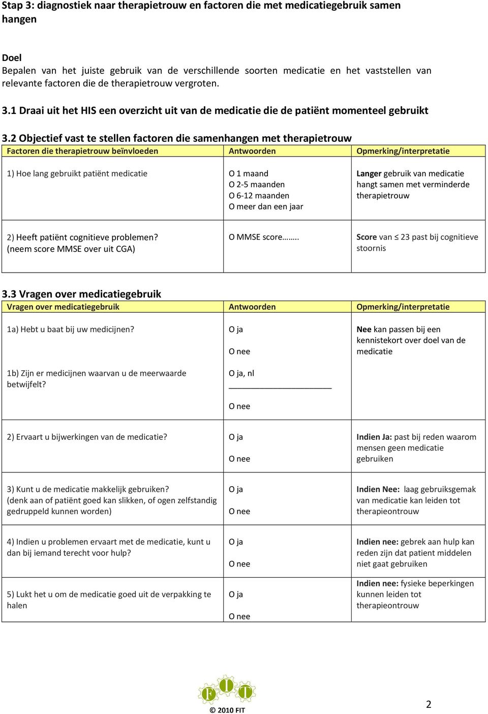 2 Objectief vast te stellen factoren die samenhangen met therapietrouw Factoren die therapietrouw beïnvloeden Antwoorden Opmerking/interpretatie 1) Hoe lang gebruikt patiënt medicatie O 1 maand O 2-5