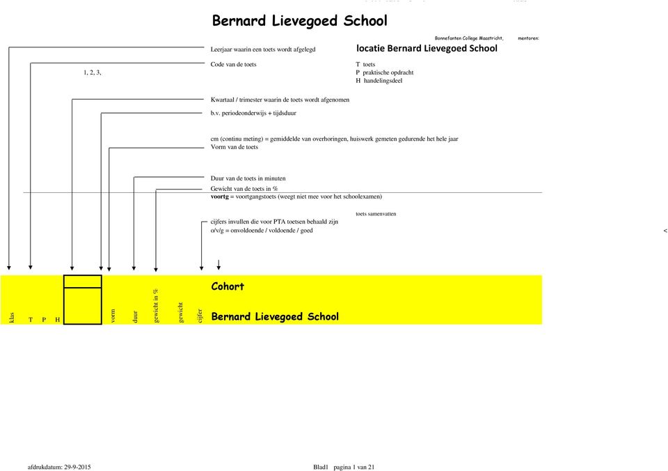 periodeonderwijs + tijds cm (continu meting) = gemiddelde van overhoringen, huiswerk gemeten gedurende het hele jaar Vorm van de toets Duur van de toets in minuten