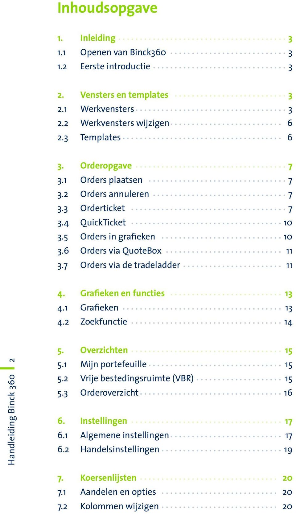 7 Orders via de tradeladder... 11 4. Grafieken en functies... 13 4.1 Grafieken... 13 4.2 Zoekfunctie... 14 5. Overzichten... 15 5.1 Mijn portefeuille... 15 5.2 Vrije bestedingsruimte (VBR).