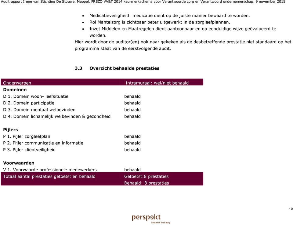 Hier wordt door de auditor(en) ook naar gekeken als de desbetreffende prestatie niet standaard op het programma staat van de eerstvolgende audit. 3.