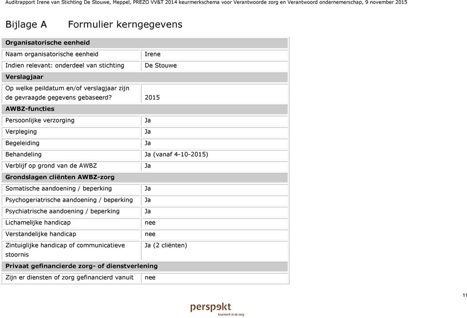 2015 AWBZ-functies Persoonlijke verzorging Verpleging Ja Ja Begeleiding Behandeling Ja (vanaf 4-10-2015) Ja Verblijf op grond van de AWBZ Ja Grondslagen cliënten AWBZ-zorg Somatische