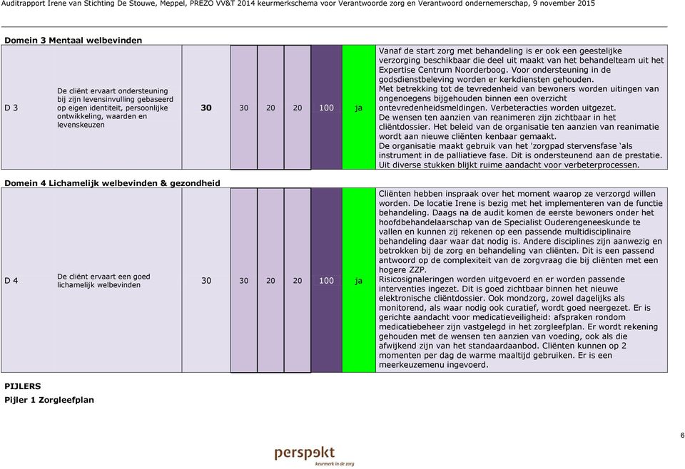 Voor ondersteuning in de godsdienstbeleving worden er kerkdiensten gehouden.