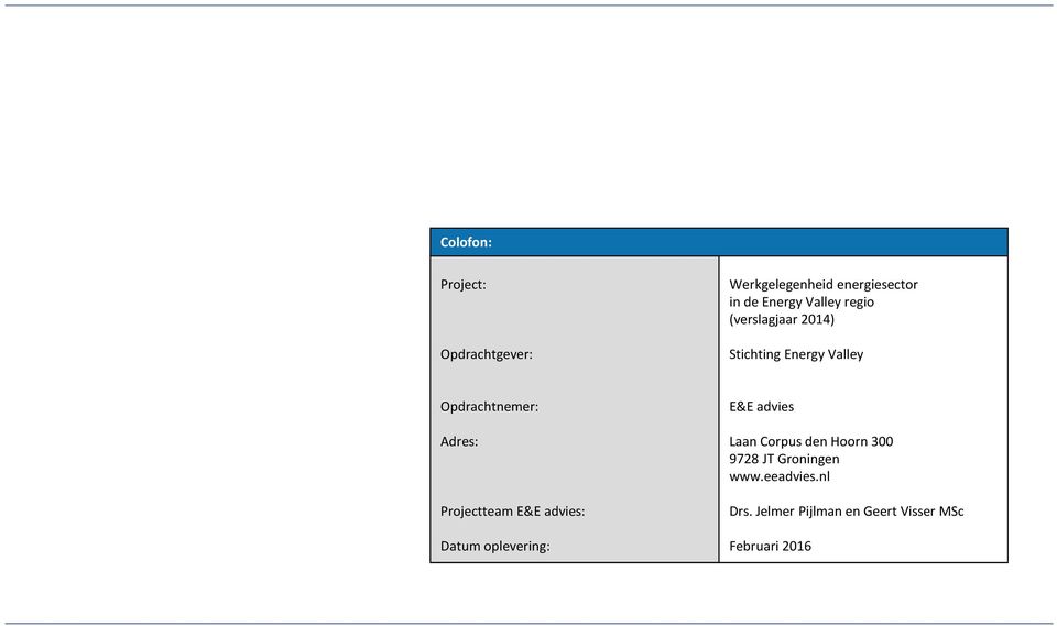 Adres: Projectteam E&E advies: Datum oplevering: E&E advies Laan Corpus den Hoorn