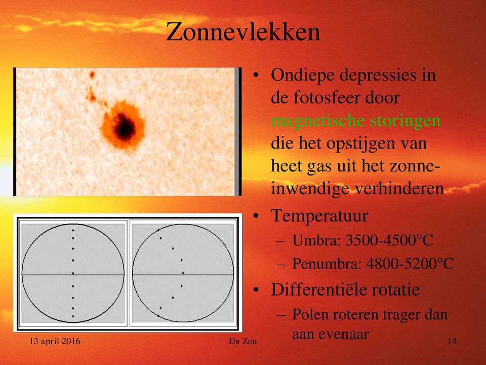 zonneinwendige verhinderen Temperatuur Umbra: 3500-4500 C Penumbra: