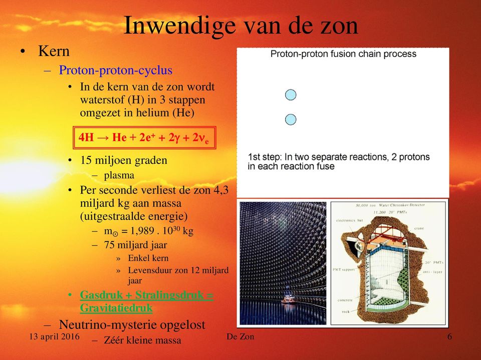 miljard kg aan massa (uitgestraalde energie) m = 1,989.