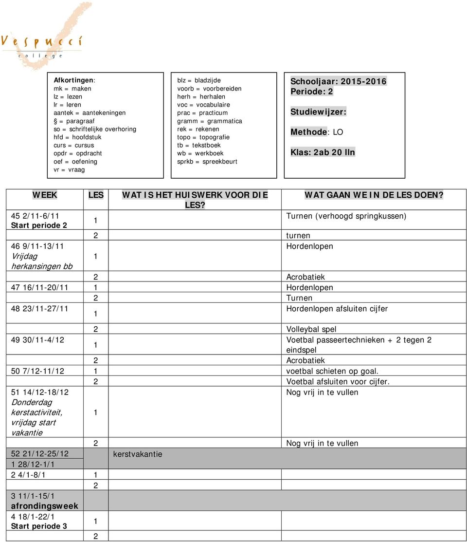 Studiewijzer: Methode: LO Klas: ab 0 lln WEEK LES 